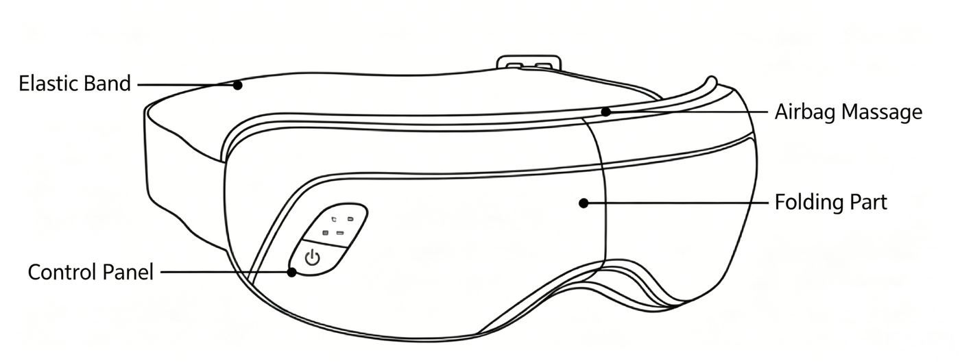 YBB-6 technical diagram showing elastic band, airbag massage, folding part and control panel